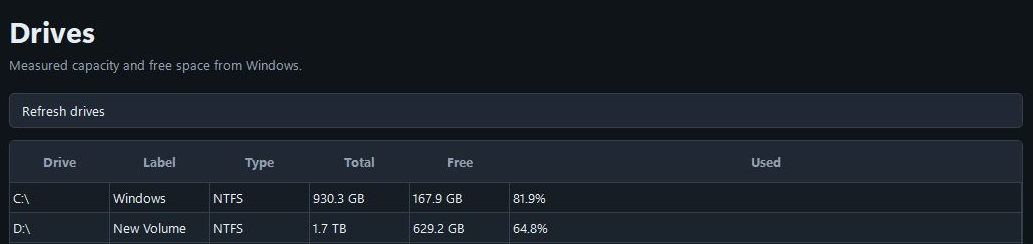Current FilePerch Drives screen with Refresh drives and two measured volume rows.