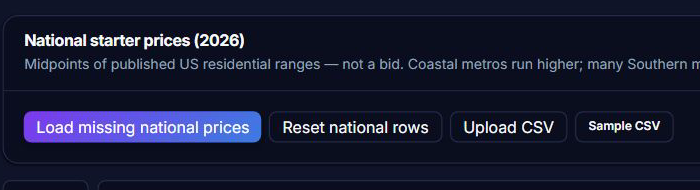 Line screen: Load missing national prices